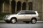 Toyota Highlander 2004 года